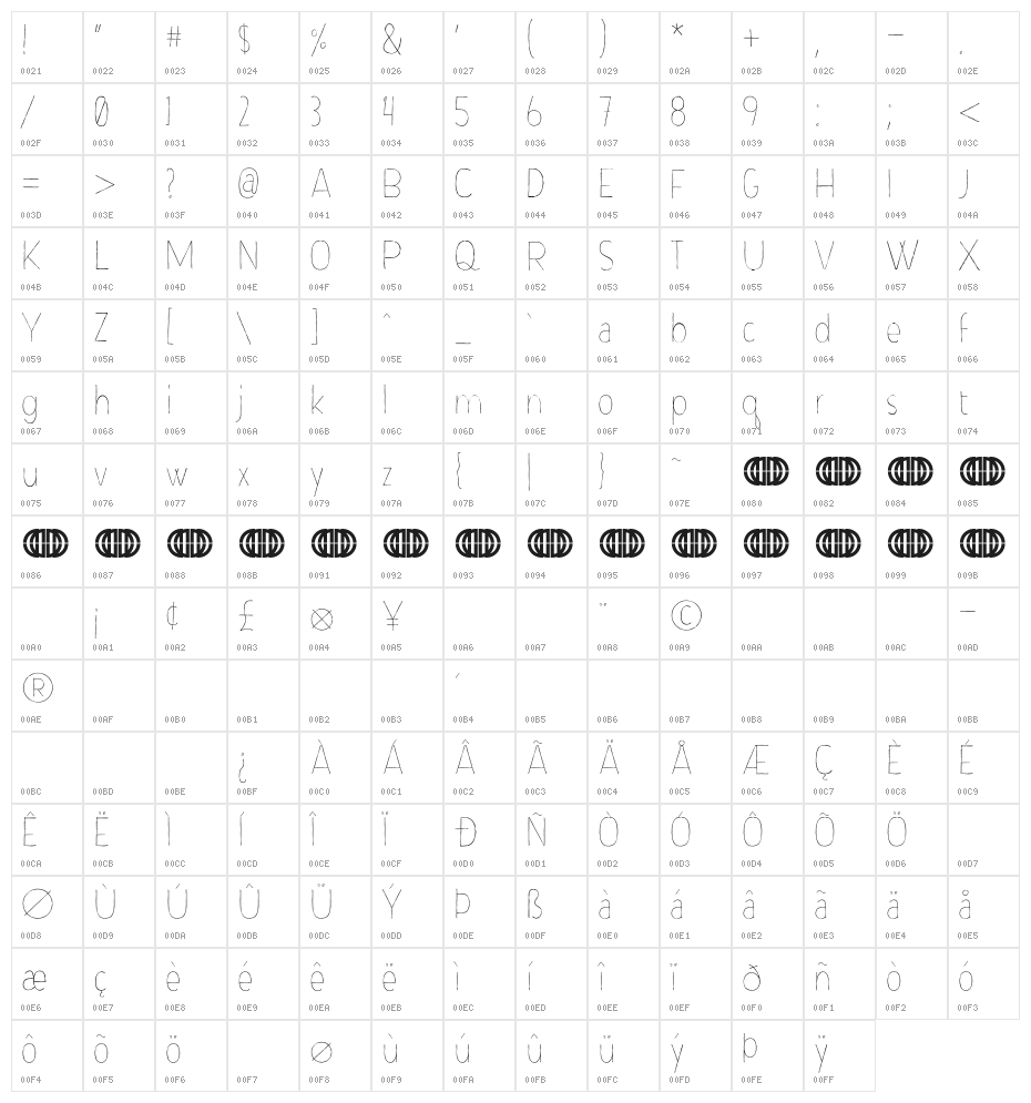 Bobby Corwin Character Map