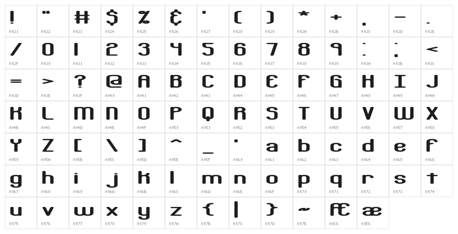 Bobcaygeon BRK Character Map