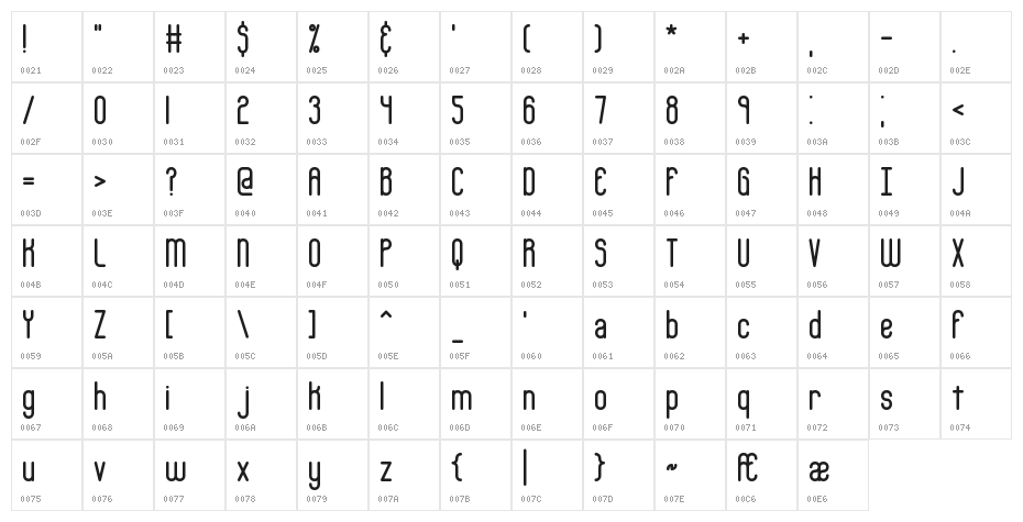 Bobcaygeon Plain BRK Character Map