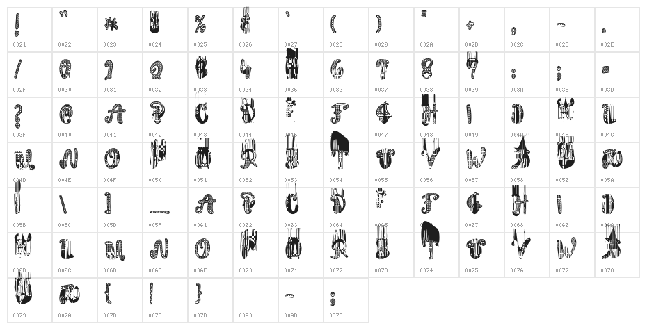 Bobobos Character Map