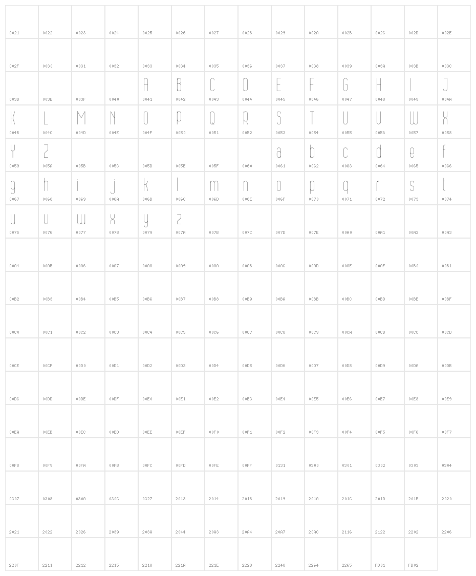 Bobogo Light Character Map