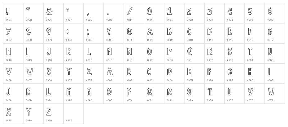 Bob's Burgers 2 Character Map