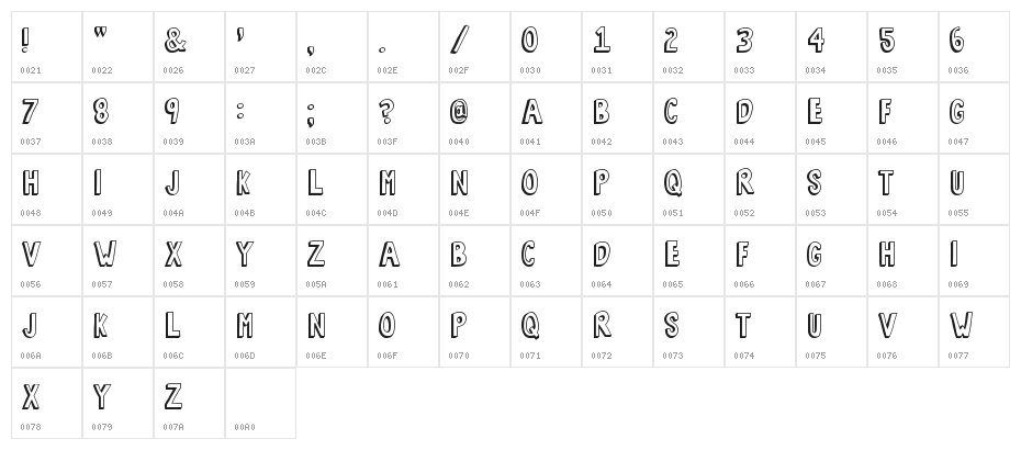 Bob's Burgers Character Map