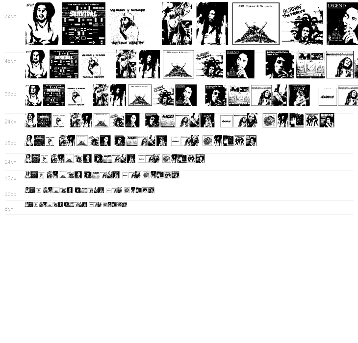 Bobs Compliment Bob's Compliment Waterfall