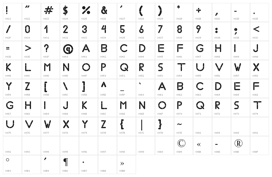 Bobz Type Character Map