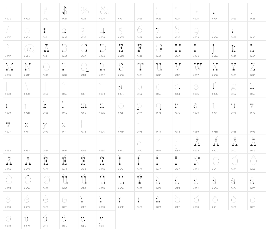 Bocadillo Con Cerveza Character Map