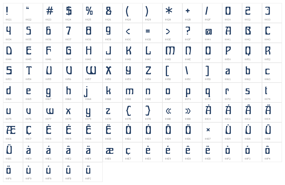 Bocalupo Regular Character Map