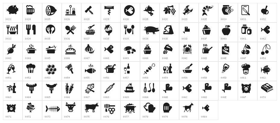 Bocartes fritos Regular Character Map