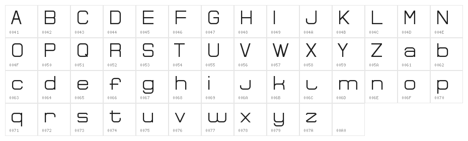 Bocemina Character Map