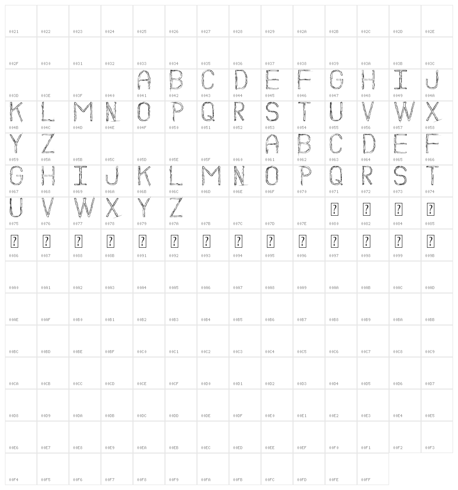 Boceto St Character Map