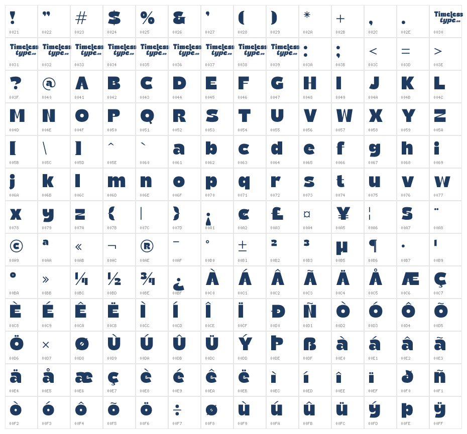 Bocktail Character Map