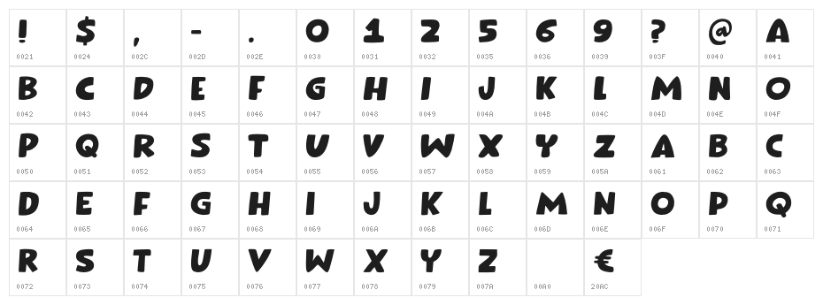 Bockwurst DEMO Regular Character Map