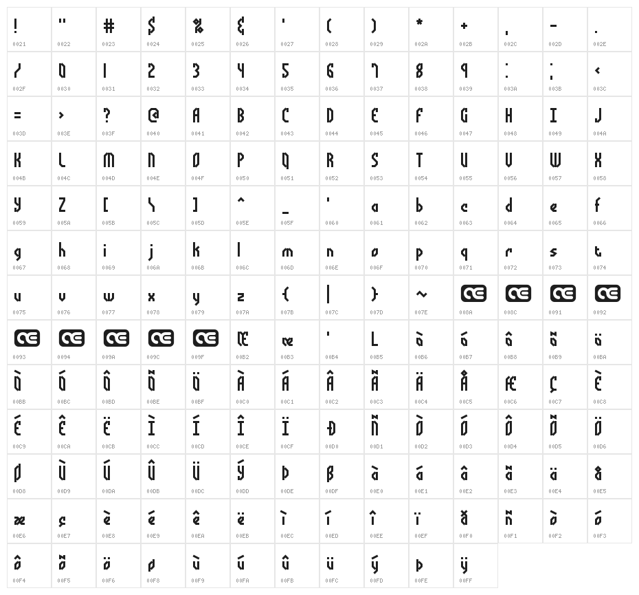 Bocuma Angle BRK Character Map