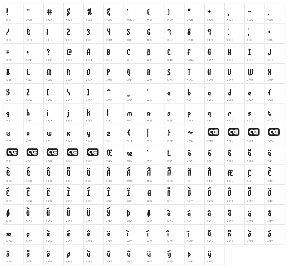 Bocuma Angle Dent BRK Character Map