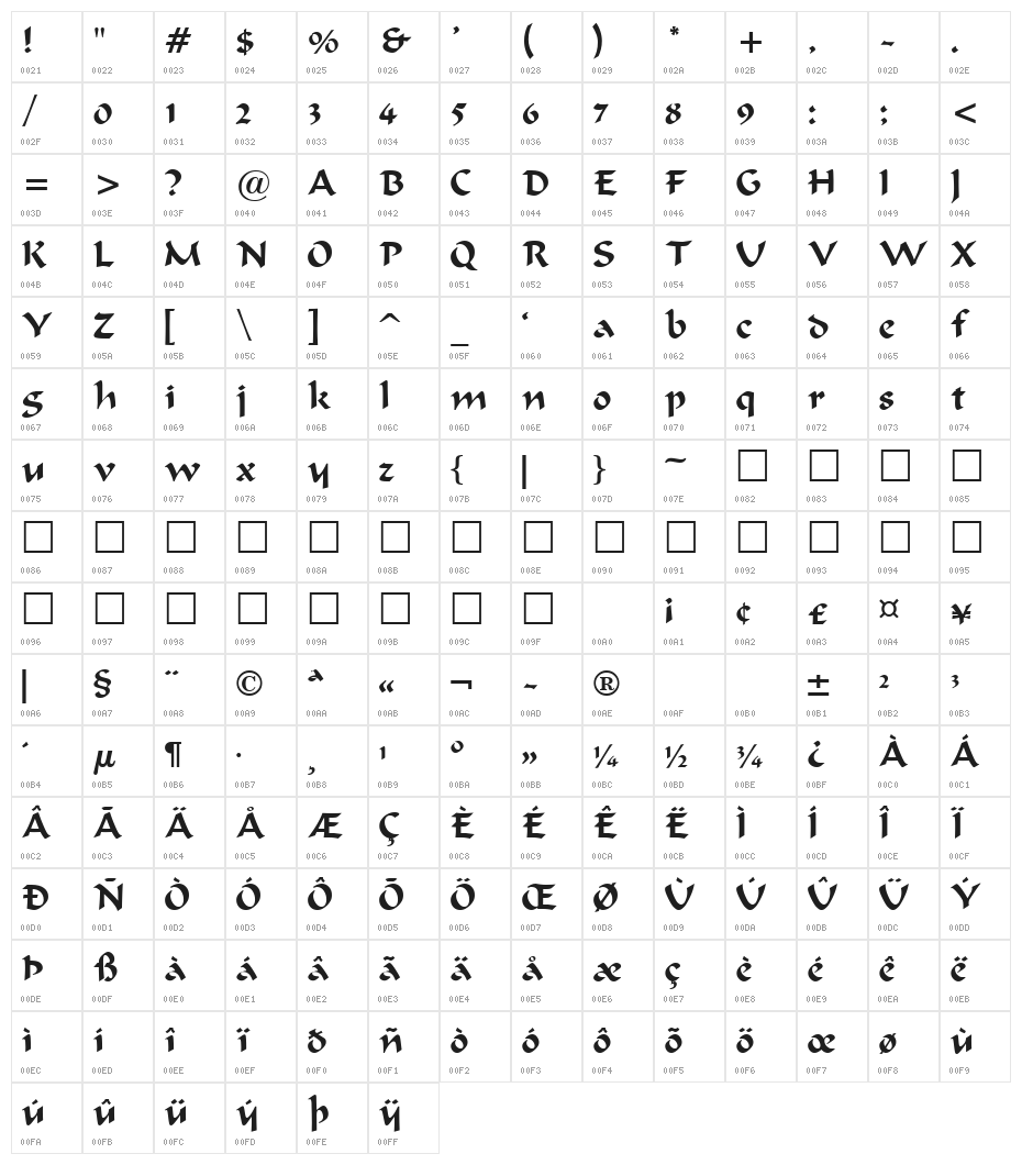 Bodacious Regular Character Map