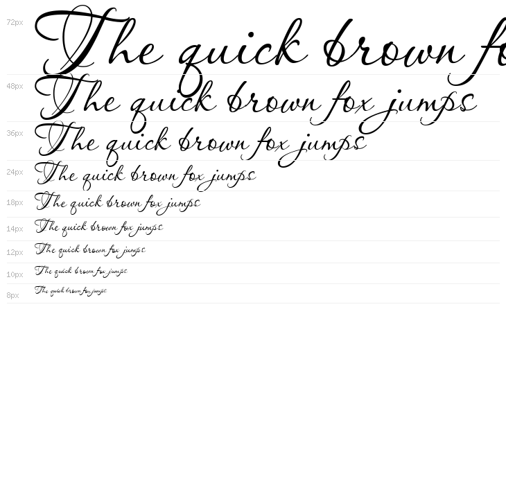 Bodega Script Waterfall