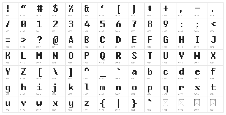 Bodge Bold Character Map