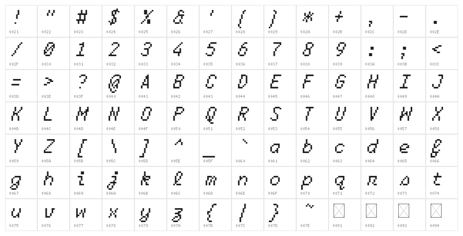 Bodge Italic Character Map