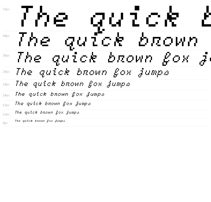 Bodge Italic Waterfall