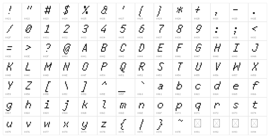 Bodge Oblique Character Map