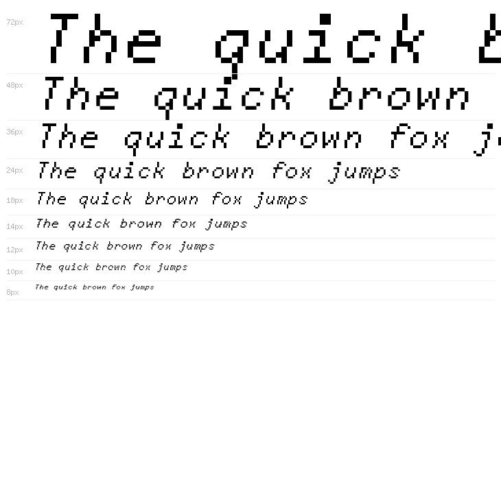 Bodge Oblique Waterfall