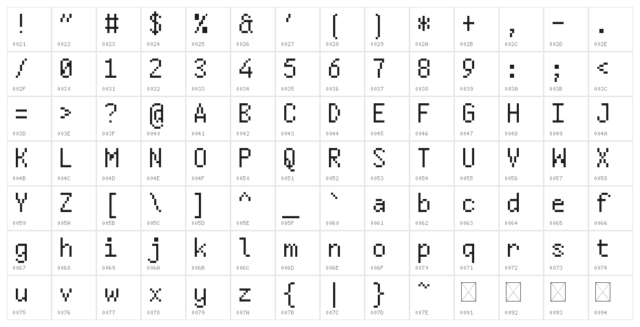 Bodge Regular Character Map