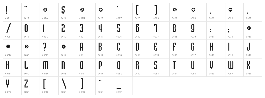 ripp off after Badloc Character Map