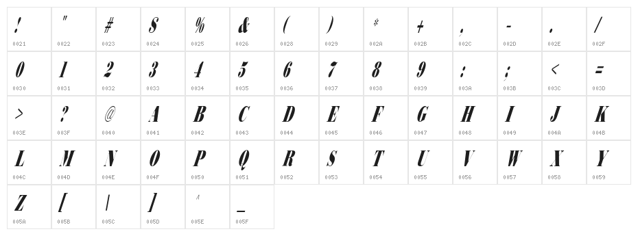 Bodidly-Conde 2 Character Map