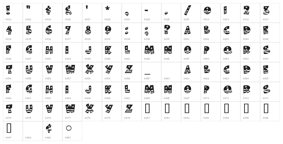 BodieMF Flag Character Map