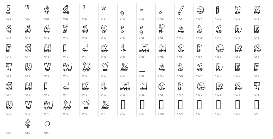 BodieMF Holly Character Map