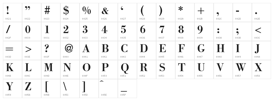 BodinSmall Bold Character Map
