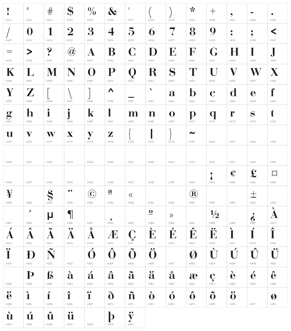 Bodoni-Bold Character Map