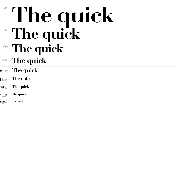 Bodoni-Bold Waterfall