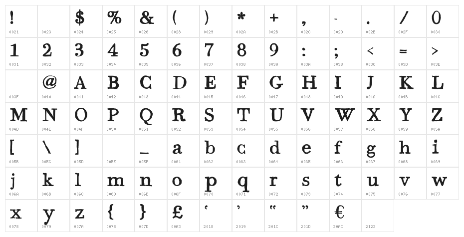 Bodoni Hand Character Map