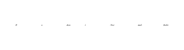 Bodoni-Normal-Italic Font