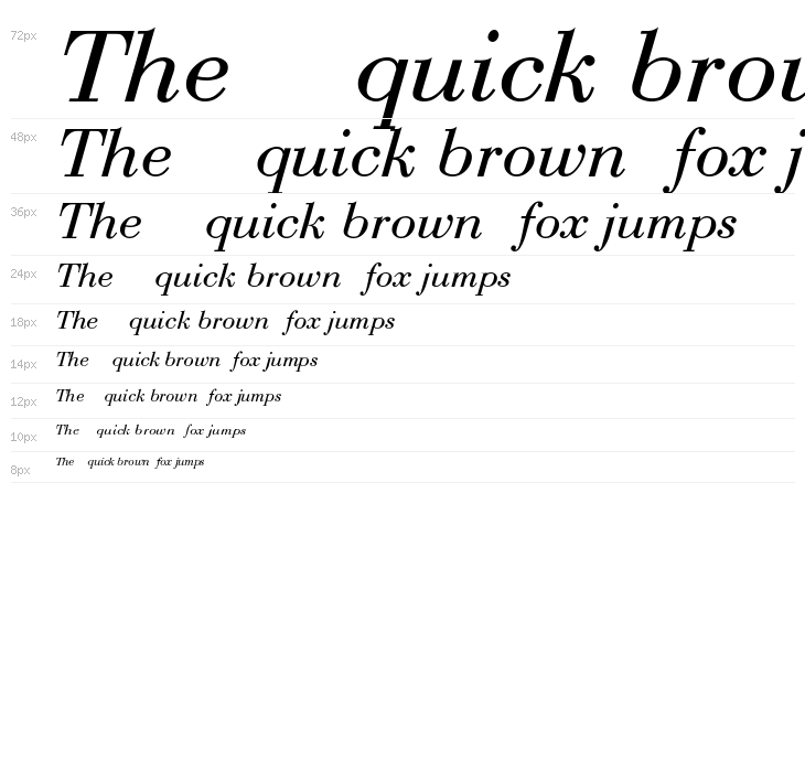 Bodoni-Normal-Italic Waterfall