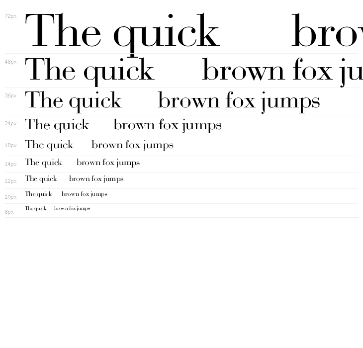 Bodoni-Normal Waterfall