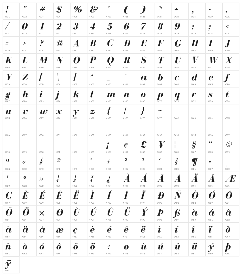 BodoniFLF-BoldItalic Character Map