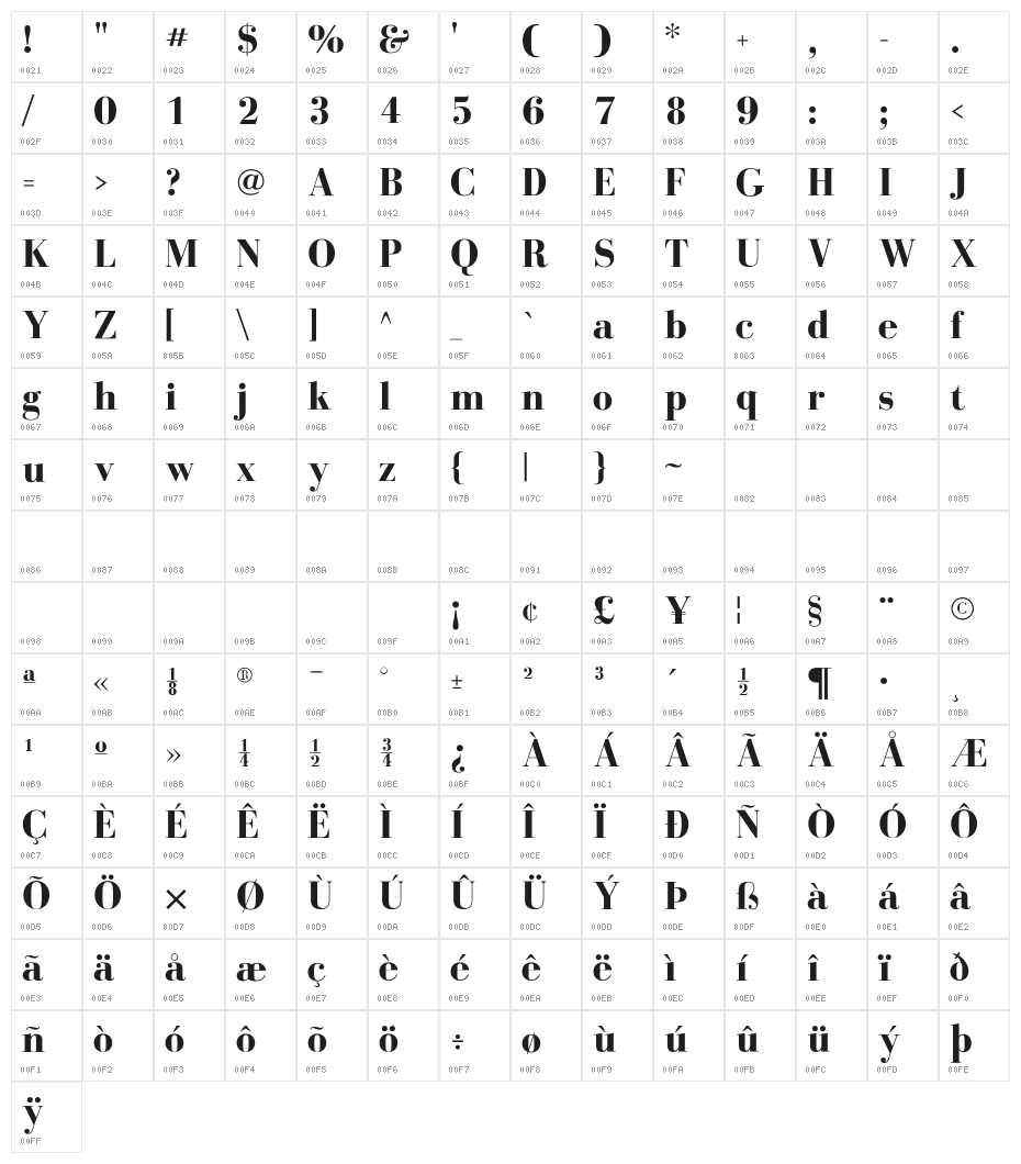 BodoniFLF-Bold Character Map