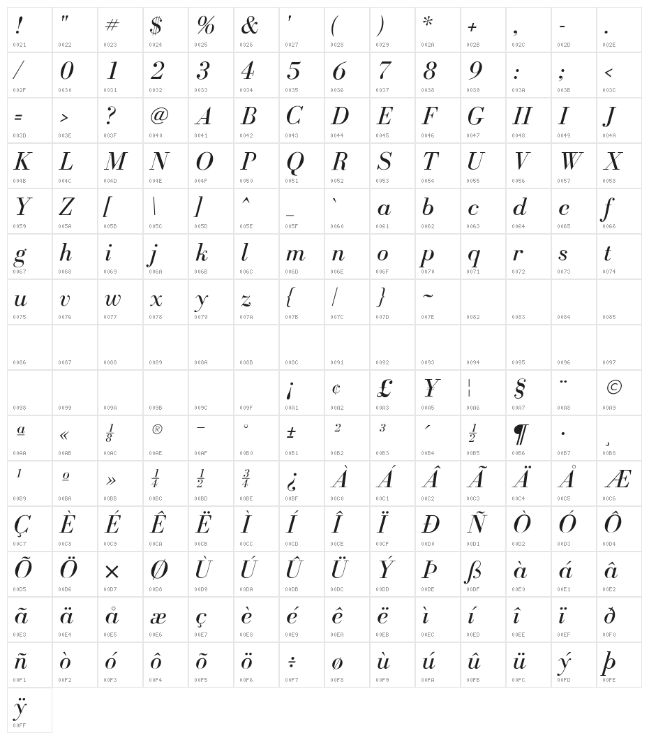 BodoniFLF-Italic Character Map