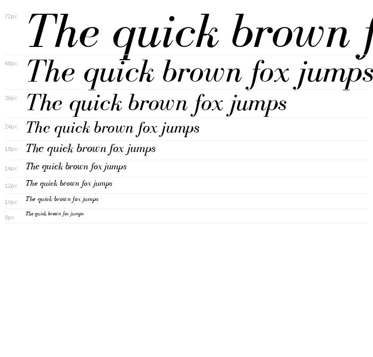 BodoniFLF-Italic Waterfall