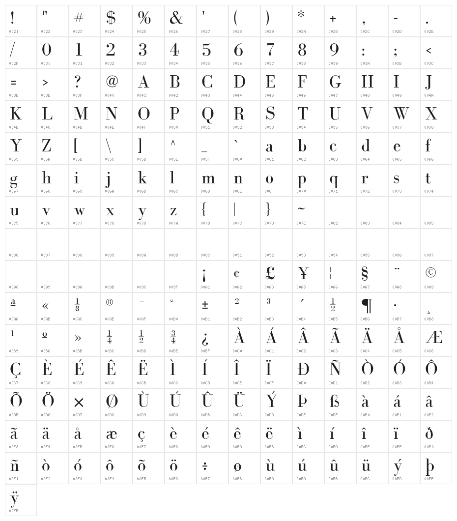 BodoniFLF-Roman Character Map
