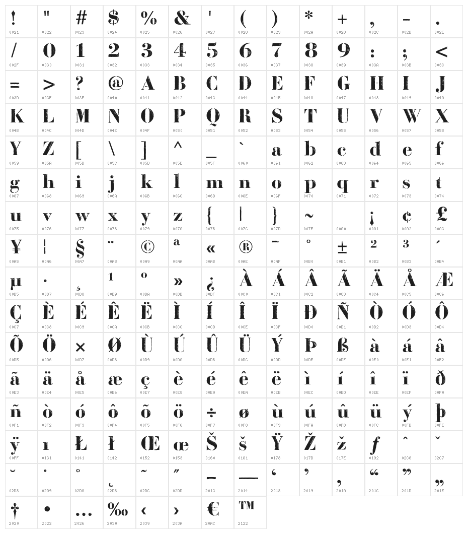 BodoniFragileDirt Character Map