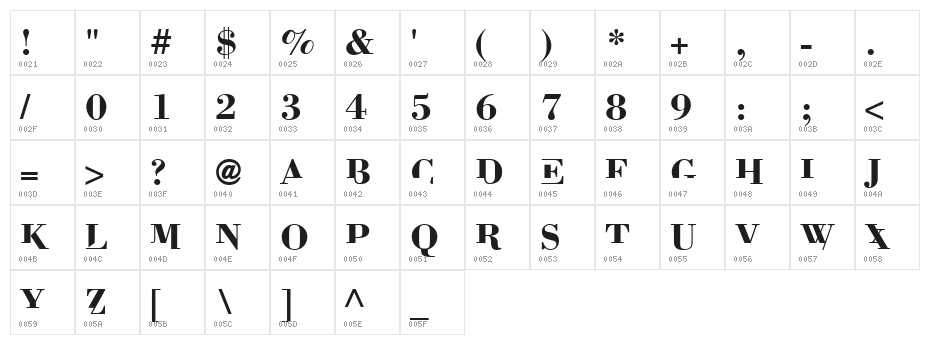 BodoniMutant Character Map