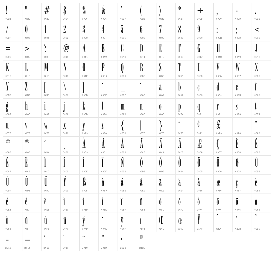 BodoniOpti-SemiCompressed Character Map