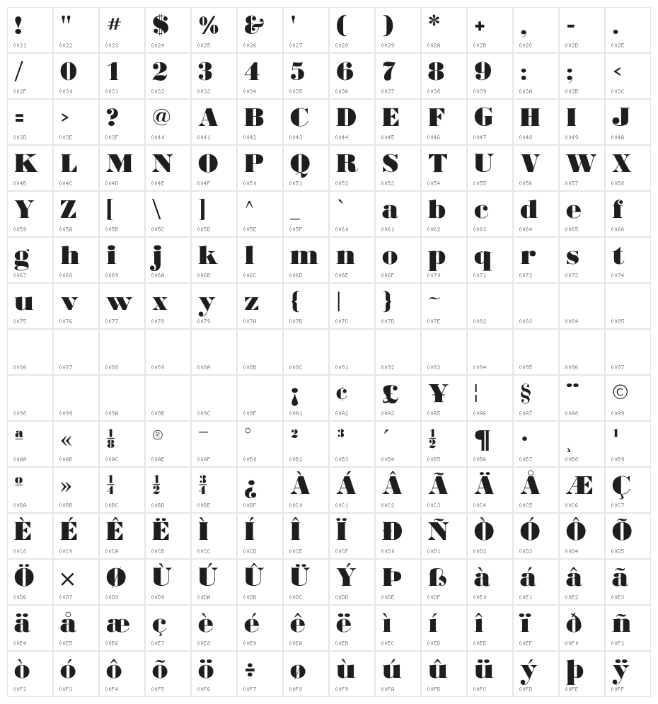 BodoniUltraFLF Character Map