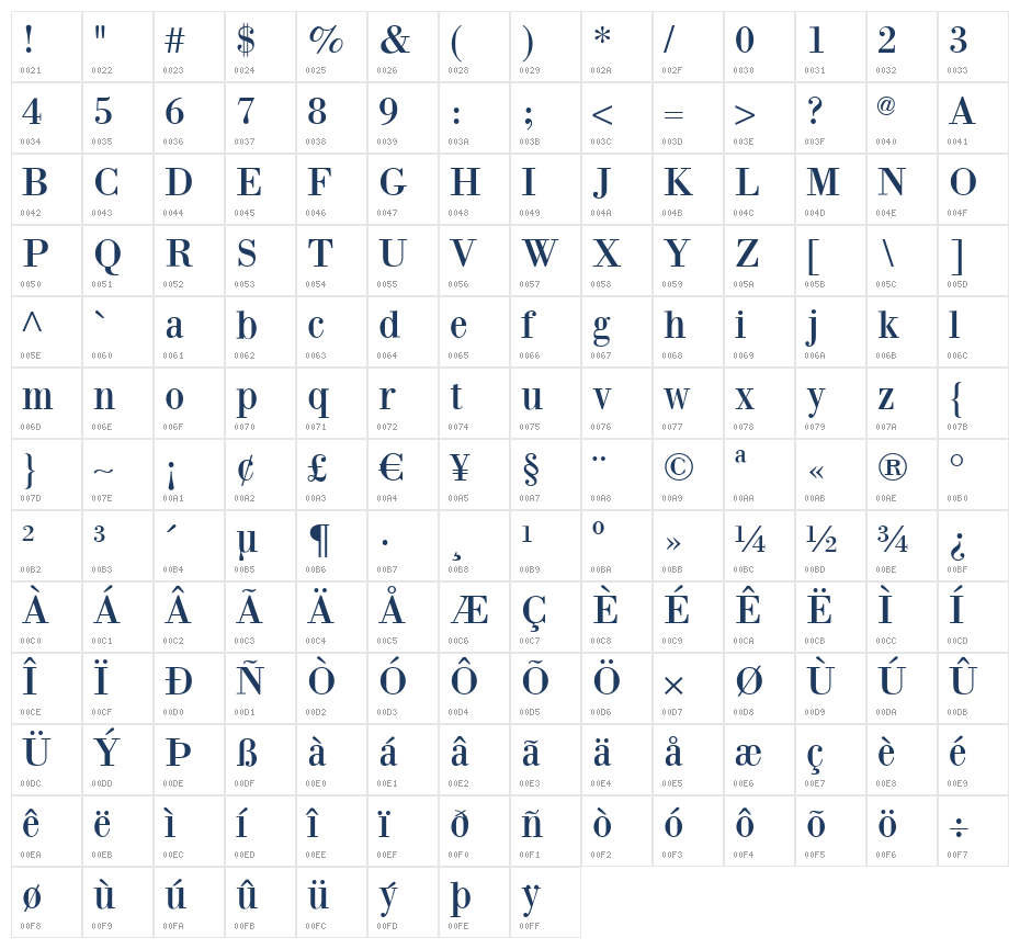 BodoniXT1 Character Map