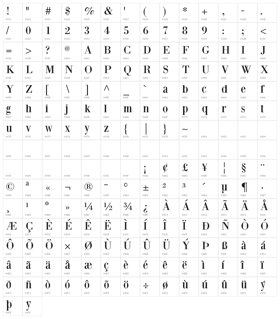 BodoniXT Character Map