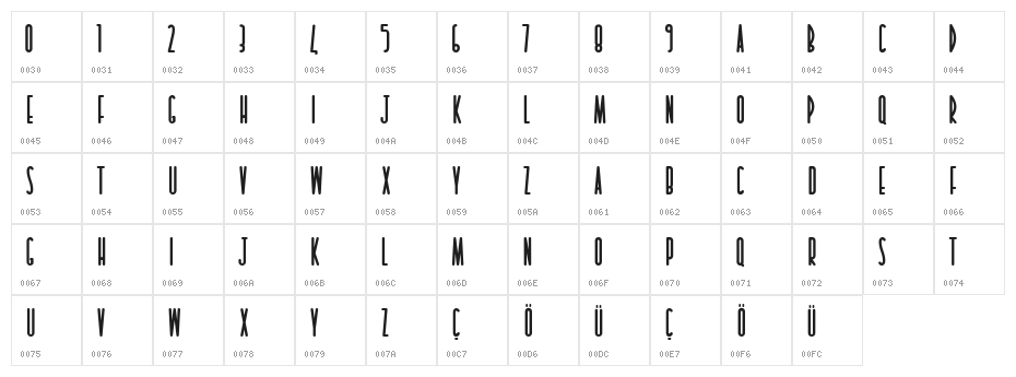 Bodrum Character Map