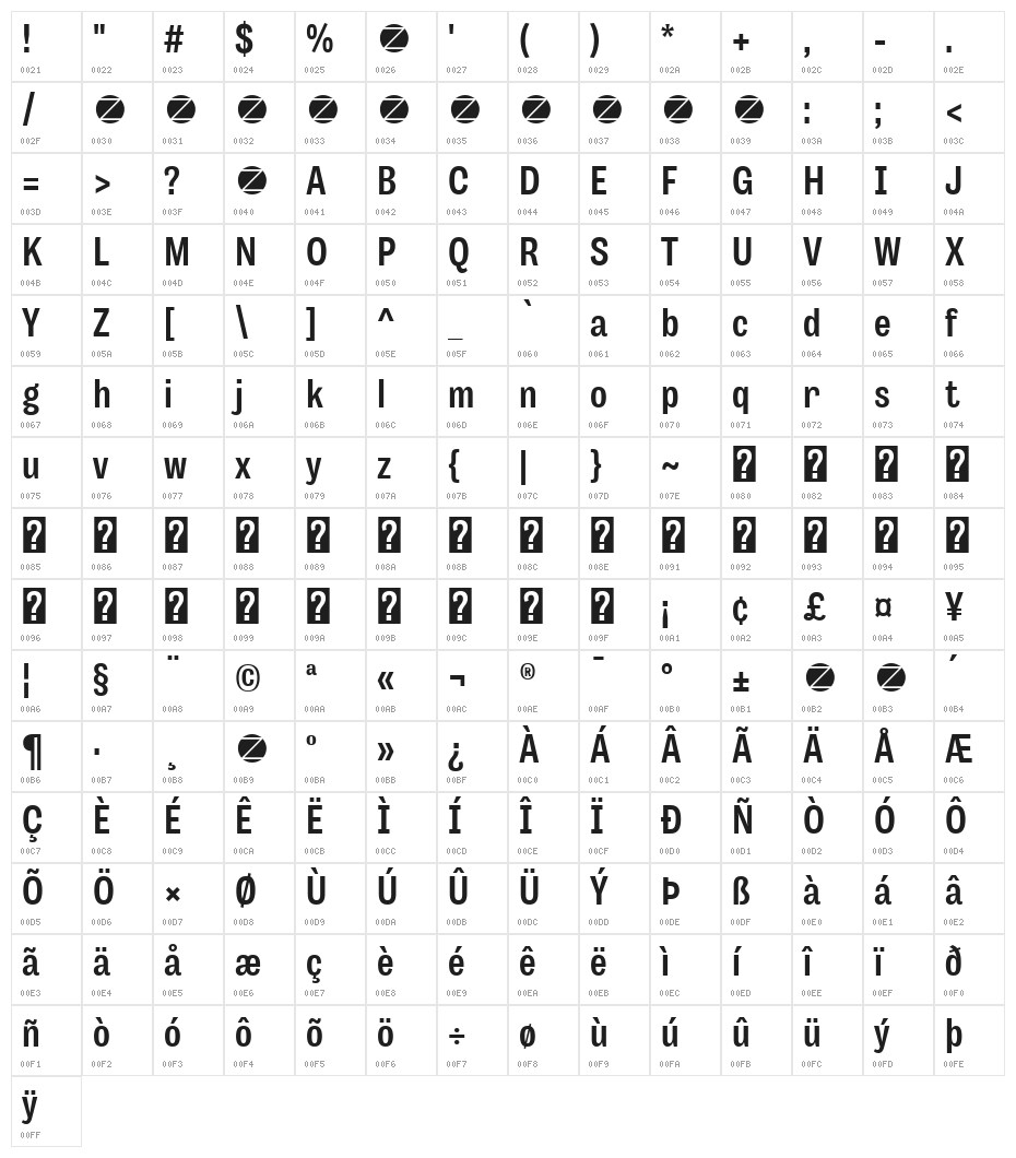Body Grotesque Slim Bold Character Map